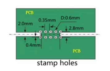 PCB | panel requirement of assembly | assembly panel | PCB assembly | PCB manufacturer | PCB panel | panel board assembly | Assypcb