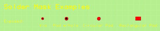 Copper Connection | PCB