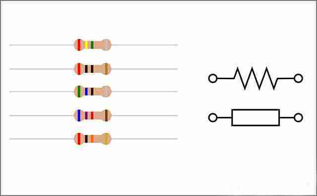 Resistors | PCB