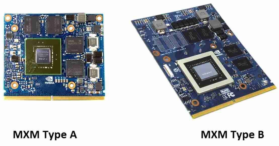 What Is the Difference Between MXM Type A and Type B?