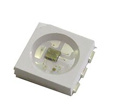 Serial Peripheral Interface