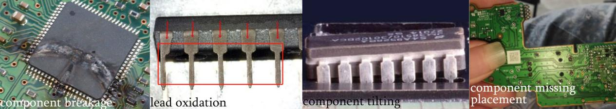 Component Issues of component breakage,led oxidation corrosion component tilting,component missing excessive placement