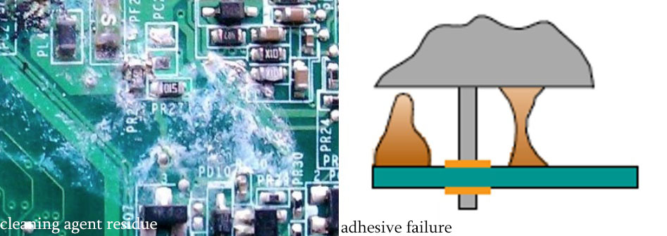 Environmental Issues of cleaning agent residue,adhesive failure