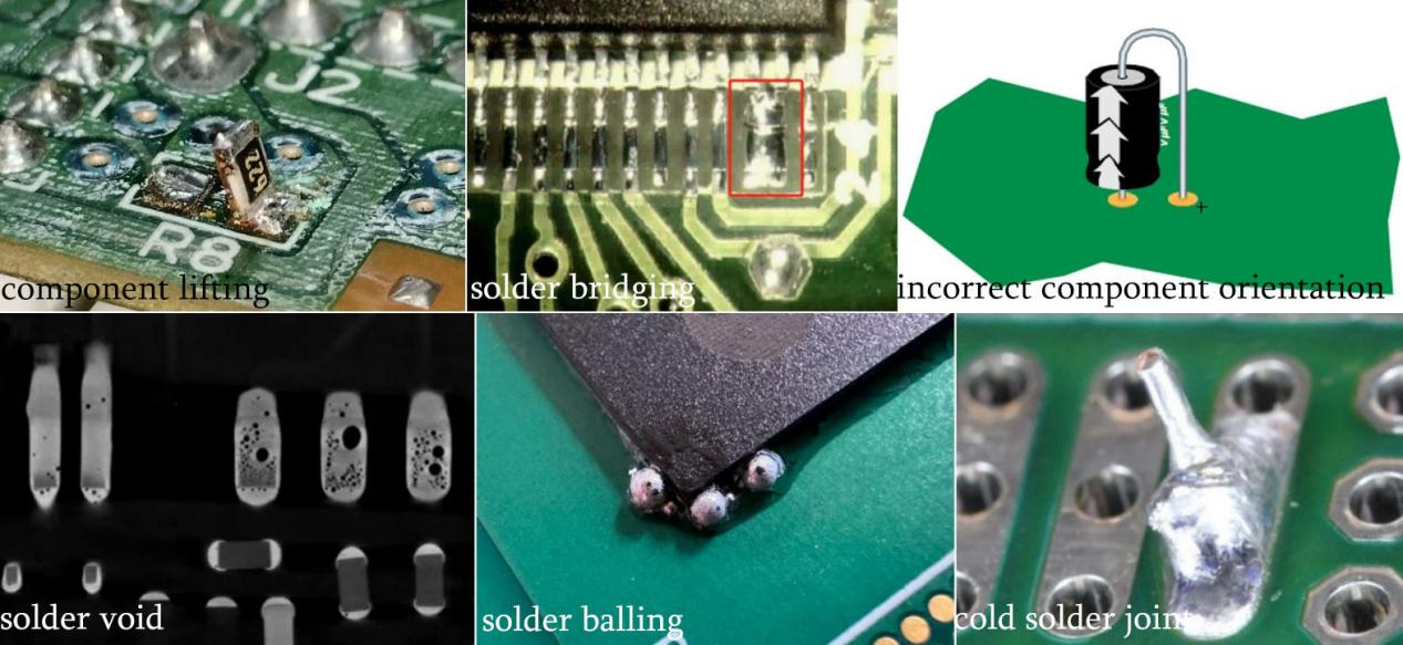 Soldering Process Issues of Soldering Process Issues of component lifting,solder,solder bridging,incorrect component orientation,solder void,solder balling,colder join