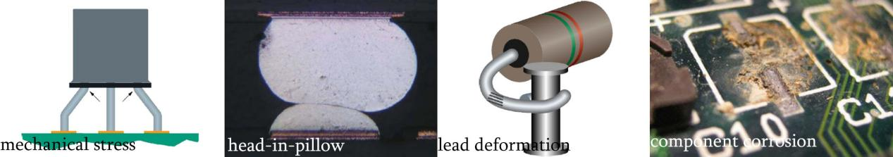 Soldering Process Issues of mechanical stress,Head-in-Pillow,lead deformation,Component Corrosion