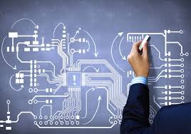 PCBA | PCBA Ordering Process | Turnkey PCBA | print circuit board assembly