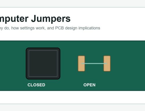 What Are Computer Jumpers? Functions, Settings, and PCB Design
