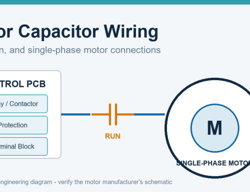 Motor Capacitor Wiring Diagram: Start, Run, and Single-Phase Motor Connections