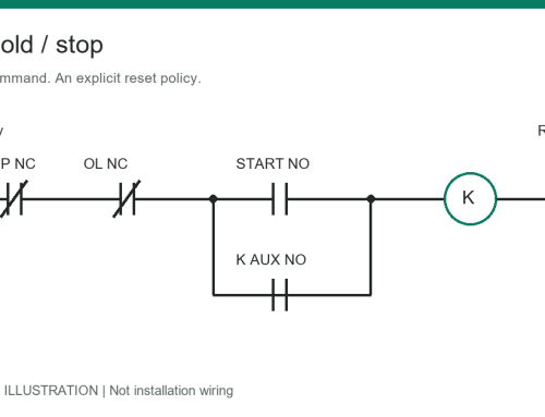 Start Stop Wiring Schematic: Design, Selection, and PCB Application Guide